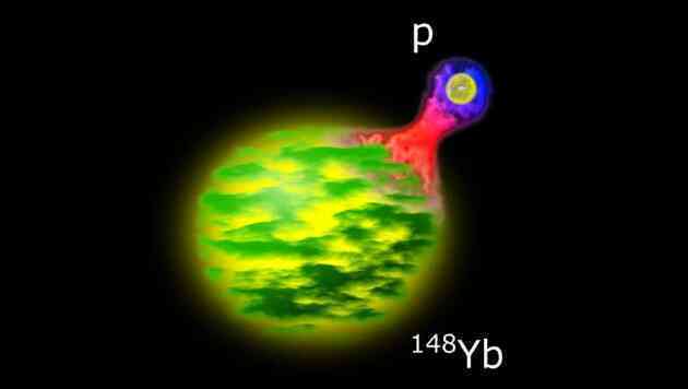 Các nhà khoa học tạo ra hạt nhân kỳ lạ hình quả bí ngô: phân hủy trong 450 nano giây - Ảnh 4.