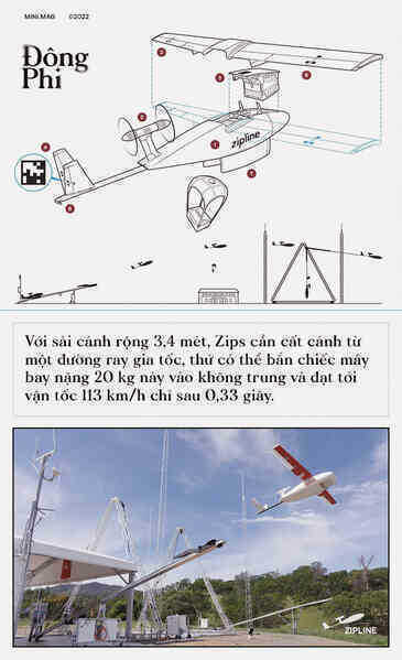 [mini] Ở một đất nước Đông Phi, nơi máu được thả xuống từ bầu trời - Ảnh 8.