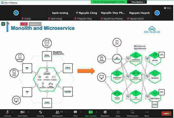 Tối ưu chi phí triển khai hệ thống với CMC Kubernetes Engine (CMC K8s)