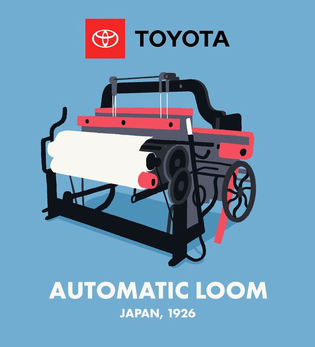 Những sản phẩm đầu tay đầy bất ngờ của các thương hiệu nổi tiếng thế giới - Ảnh 6. Những sản phẩm đầu tay đầy bất ngờ của các thương hiệu nổi tiếng thế giới - Ảnh 6.