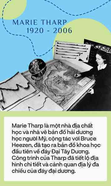 8 nghiên cứu đã thay đổi thế giới mà bạn chưa tưng nghe tới - Ảnh 5. 8 nghiên cứu đã thay đổi thế giới mà bạn chưa tưng nghe tới - Ảnh 5.