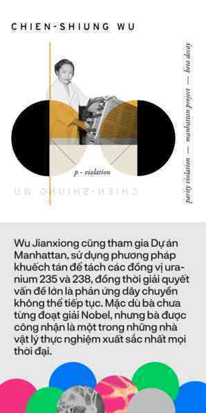 8 nghiên cứu đã thay đổi thế giới mà bạn chưa tưng nghe tới - Ảnh 10. 8 nghiên cứu đã thay đổi thế giới mà bạn chưa tưng nghe tới - Ảnh 10.