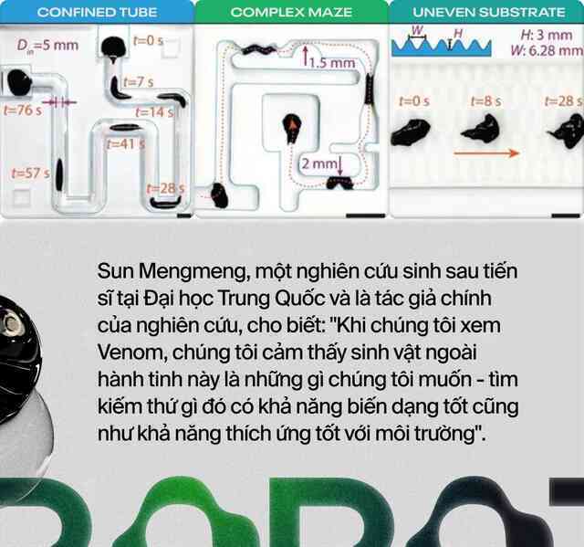 Đây có thể là con robot xấu xí nhất mà bạn từng thấy - có thể bị biến dạng và tái sinh như Symbiote trong vũ trụ Marvel - Ảnh 11. Đây có thể là con robot xấu xí nhất mà bạn từng thấy - có thể bị biến dạng và tái sinh như Symbiote trong vũ trụ Marvel - Ảnh 9.