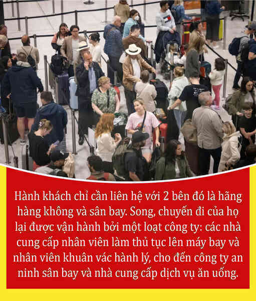 Chuyến bay 4 tiếng bỗng kéo dài 1 ngày, riêng 1 hãng hủy 900 chuyến chỉ trong 1 tháng: Ai rồi cũng phải delay nhưng hàng không toàn cầu chưa bao giờ khổ đến thế - Ảnh 6. Chuyến bay 4 tiếng bỗng kéo dài 1 ngày, riêng 1 hãng hủy 900 chuyến chỉ trong 1 tháng: Ai rồi cũng phải delay nhưng hàng không toàn cầu chưa bao giờ khổ đến thế - Ảnh 6.