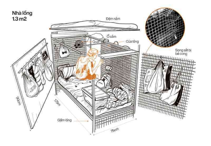 Cuộc sống bên trong những căn ‘nhà lồng’ rộng 2 m2 tại Hong Kong - Ảnh 2. Cuộc sống bên trong những căn ‘nhà lồng’ rộng 2 m2 tại Hong Kong - Ảnh 2.