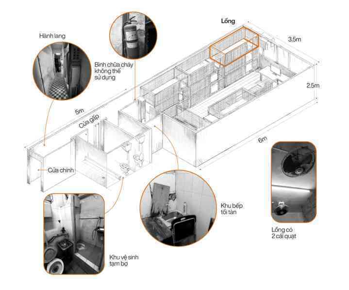 Cuộc sống bên trong những căn ‘nhà lồng’ rộng 2 m2 tại Hong Kong  - Ảnh 3.