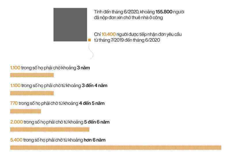 Cuộc sống bên trong những căn ‘nhà lồng’ rộng 2 m2 tại Hong Kong - Ảnh 4. Cuộc sống bên trong những căn ‘nhà lồng’ rộng 2 m2 tại Hong Kong - Ảnh 4.