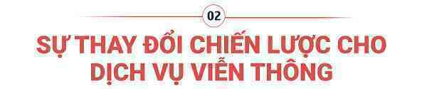 Hiện tượng ‘lạ’ từ Myanmar: Khách hàng của nhà mạng khác cũng tải app của Viettel