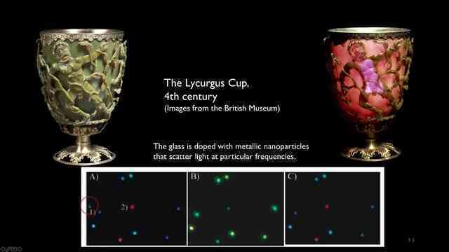Công nghệ nano thời La Mã cổ đại: Bí ẩn về chiếc cốc Lycurgus - Ảnh 2.