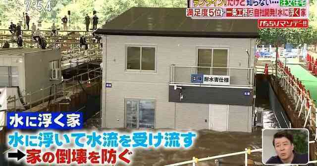 Công ty Nhật Bản tạo ra nhà chống lũ lụt