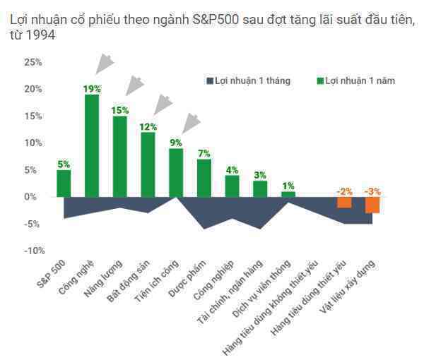  FPT đặt mục tiêu doanh thu chuyển đổi số tăng trưởng 30%, phát triển các sản phẩm công nghệ mới make in Vietnam  - Ảnh 2.