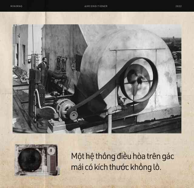 120 năm lịch sử của điều hòa: Từ xa xỉ phẩm dành cho giới triệu phú đến thiết bị bình dân trong thời đại biến đổi khí hậu - Ảnh 9. 120 năm lịch sử của điều hòa: Từ xa xỉ phẩm dành cho giới triệu phú đến thiết bị bình dân trong thời đại biến đổi khí hậu - Ảnh 9.