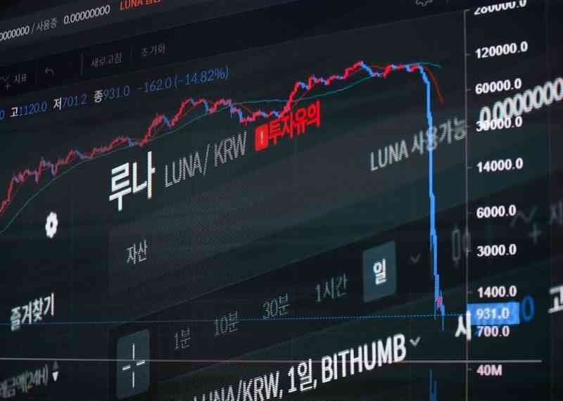Người tạo ra LUNA biết trước dự án sẽ sập ảnh 2 Nguoi tao ra LUNA biet truoc du an se sap anh 2