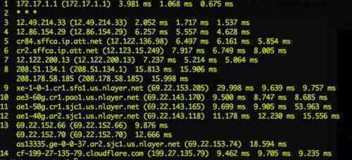 Công nghệ Anycast – Lợi thế khác biệt của Cloudflare CDN cho doanh nghiệp - Ảnh 2. Công nghệ Anycast – Lợi thế khác biệt của Cloudflare CDN cho doanh nghiệp - Ảnh 2.