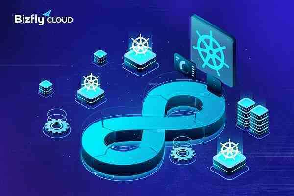 CI/CD & Kubernetes: Tăng tốc phát triển phần mềm và đơn giản hóa triển khai vận hành với các hướng dẫn thực tế