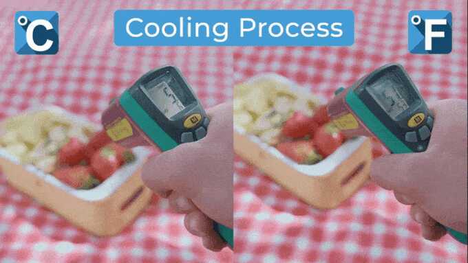 Đây là hộp ăn trưa "thời đại 4.0": Sử dụng năng lượng mặt trời để làm mát hay hâm nóng thức ăn