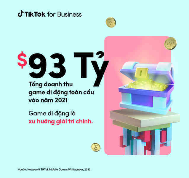 Xây dựng chiến dịch marketing hiệu quả cho ngành game trên nền tảng TikTok - Ảnh 2. Xây dựng chiến dịch marketing hiệu quả cho ngành game trên nền tảng TikTok - Ảnh 2.
