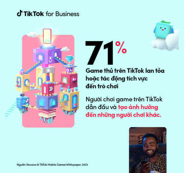 Xây dựng chiến dịch marketing hiệu quả cho ngành game trên nền tảng TikTok - Ảnh 5. Xây dựng chiến dịch marketing hiệu quả cho ngành game trên nền tảng TikTok - Ảnh 5.