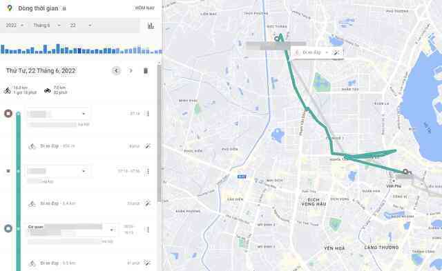 Sau 500 km đi làm bằng xe đạp, chính tôi cũng bất ngờ với những gì hai vợ chồng đã nhận được