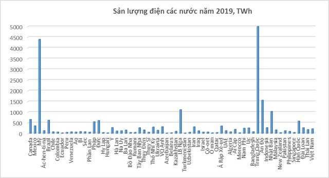 Tại sao Apple khó rời bỏ Trung Quốc? - Ảnh 2.