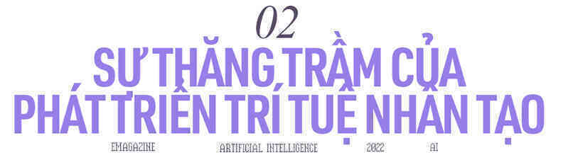 Tìm hiểu về dòng thời gian của AI – Trí tuệ nhân tạo! - Ảnh 3.