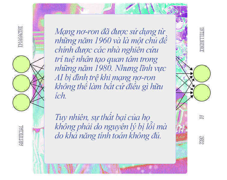 Tìm hiểu về dòng thời gian của AI – Trí tuệ nhân tạo! - Ảnh 4.