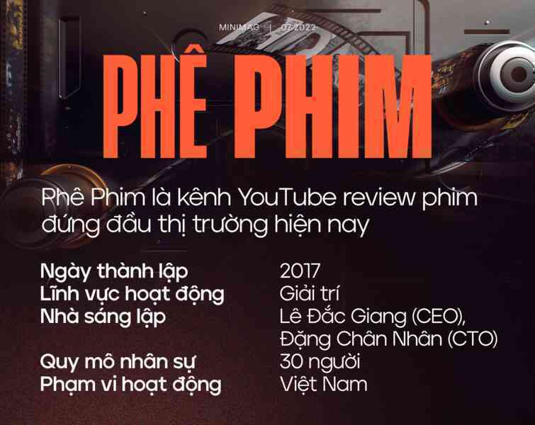 Lê Đắc Giang - CEO Phê Phim: Từ du học sinh Mỹ đầy mơ mộng đến người xây kênh YouTube đánh giá phim số 1 Việt Nam - Ảnh 14. Lê Đắc Giang - CEO Phê Phim: Từ du học sinh Mỹ đầy mơ mộng đến người xây kênh YouTube đánh giá phim số 1 Việt Nam - Ảnh 14.