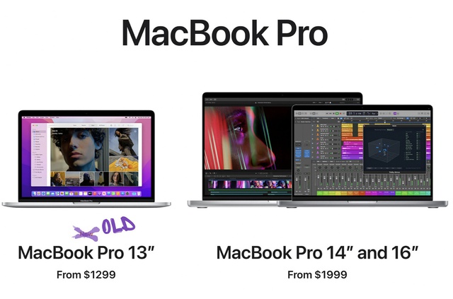MacBook Pro 13 cho thấy sự lười nhác và tận thu của Apple