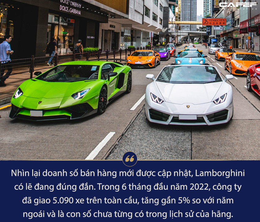 'Siêu bò' Lamborghini trong vòng vây của xe điện: Chúng tôi chưa cần phải ra quyết định lúc này - Ảnh 4.