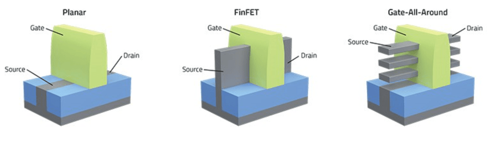 Nếu Mỹ áp dụng chính sách này, cả ngành sản xuất chip Trung Quốc sẽ không thể phát triển tiếp