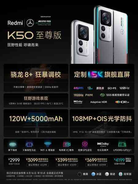 Redmi K50 Extreme Edition ra mắt: Snapdragon 8+ Gen 1, màn hình 12-bit, sạc 120W, giá từ 10.4 triệu đồng - Ảnh 4.