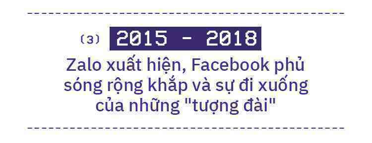 10 năm 'bà tám' của người Việt: Ola, Yahoo bị khai tử, forum cũng trôi vào dĩ vãng nhưng ký ức thanh xuân là mãi mãi! - Ảnh 16.