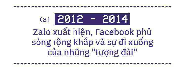 10 năm 'bà tám' của người Việt: Ola, Yahoo bị khai tử, forum cũng trôi vào dĩ vãng nhưng ký ức thanh xuân là mãi mãi! - Ảnh 10.