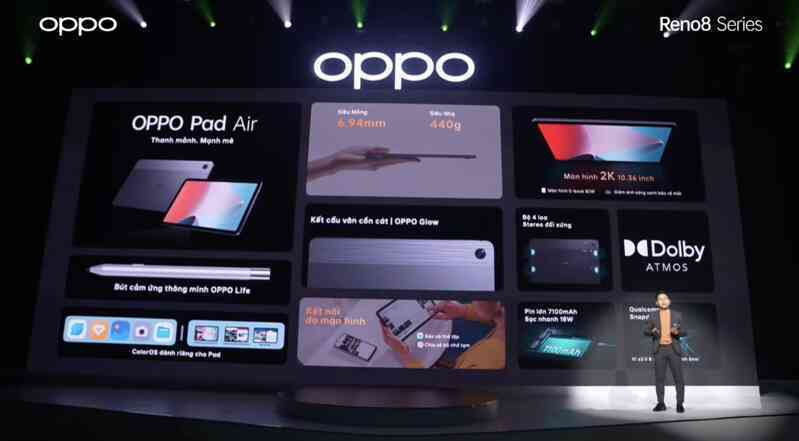 Toàn cảnh buổi ra mắt OPPO Reno8 series: Đáng kinh ngạc với chipset Dimensity 1300 mạnh mẽ, sạc nhanh 80W, cùng nhiều nâng cấp đáng giá về camera - Ảnh 14. Toàn cảnh buổi ra mắt OPPO Reno8 series: Đáng kinh ngạc với chipset Dimensity 1300 mạnh mẽ, sạc nhanh 80W, cùng nhiều nâng cấp đáng giá về camera - Ảnh 14.