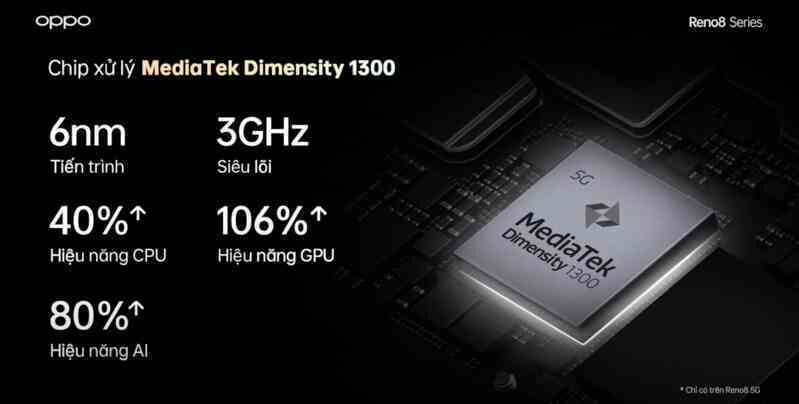 Toàn cảnh buổi ra mắt OPPO Reno8 series: Đáng kinh ngạc với chipset Dimensity 1300 mạnh mẽ, sạc nhanh 80W, cùng nhiều nâng cấp đáng giá về camera - Ảnh 8. Toàn cảnh buổi ra mắt OPPO Reno8 series: Đáng kinh ngạc với chipset Dimensity 1300 mạnh mẽ, sạc nhanh 80W, cùng nhiều nâng cấp đáng giá về camera - Ảnh 8.