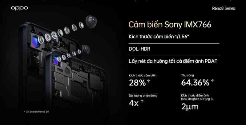 Toàn cảnh buổi ra mắt OPPO Reno8 series: Đáng kinh ngạc với chipset Dimensity 1300 mạnh mẽ, sạc nhanh 80W, cùng nhiều nâng cấp đáng giá về camera - Ảnh 10. Toàn cảnh buổi ra mắt OPPO Reno8 series: Đáng kinh ngạc với chipset Dimensity 1300 mạnh mẽ, sạc nhanh 80W, cùng nhiều nâng cấp đáng giá về camera - Ảnh 10.