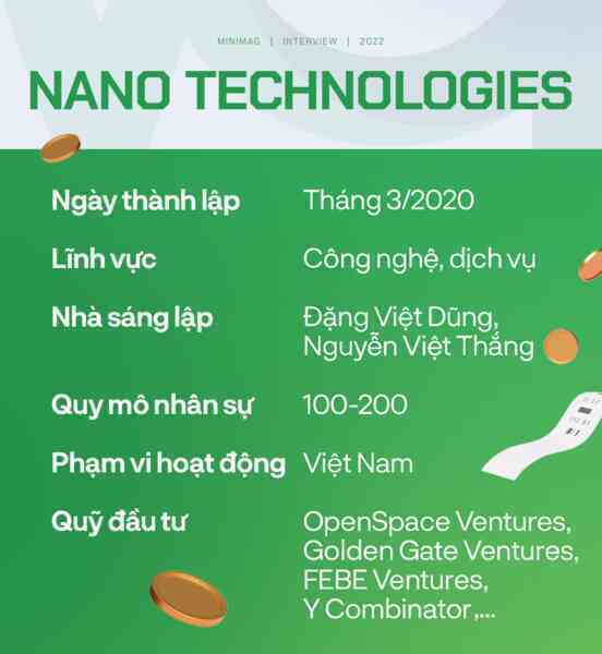 Vui App: Ứng dụng hóa giải "nỗi đau" về tiền lương của người lao động - Ảnh 14. Vui App: Ứng dụng hóa giải "nỗi đau" về tiền lương của người lao động - Ảnh 14.
