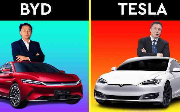 Công ty Trung Quốc phá đảo ngành xe điện toàn cầu, nhiều khả năng sắp soán ngôi cả Tesla - Ảnh 1.