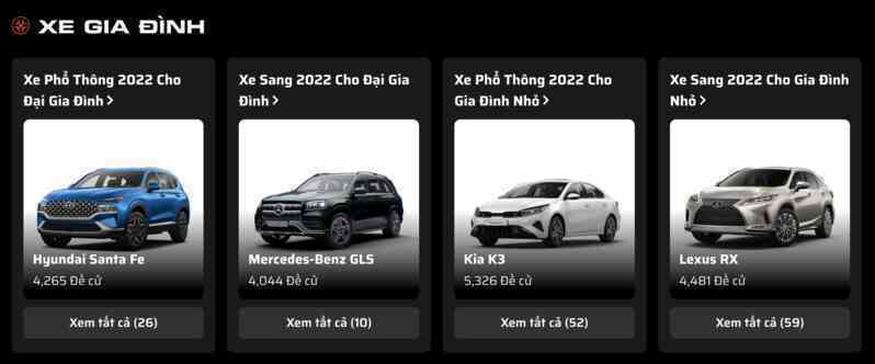 Car Choice Awards 2022 bước vào giai đoạn đề cử nước rút