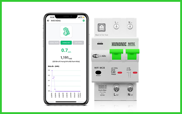 Hunonic Notec - Aptomat đo năng lượng thông minh của Việt Nam