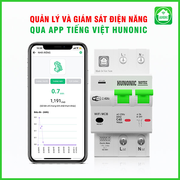 Hunonic Notec - Aptomat đo năng lượng thông minh của Việt Nam - Ảnh 2. Hunonic Notec - Aptomat đo năng lượng thông minh của Việt Nam - Ảnh 2.
