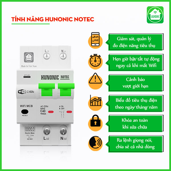 Hunonic Notec - Aptomat đo năng lượng thông minh của Việt Nam - Ảnh 3. Hunonic Notec - Aptomat đo năng lượng thông minh của Việt Nam - Ảnh 3.