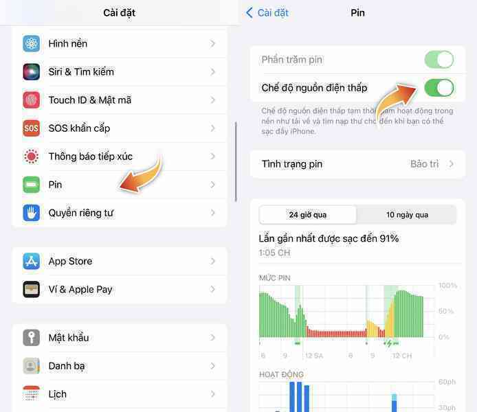 Tính năng sạc nhanh trên iPhone nhưng Apple chẳng bao giờ nói tới - Ảnh 3. Tính năng sạc nhanh trên iPhone nhưng Apple chẳng bao giờ nói tới - Ảnh 3.