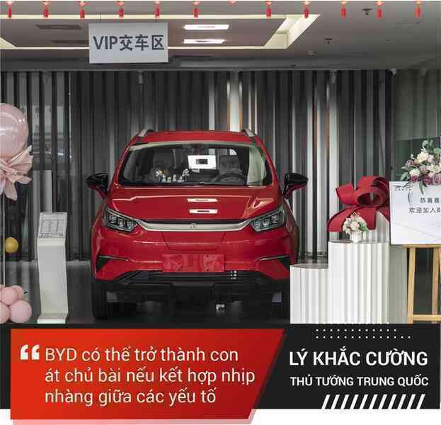 Chọn ngược dòng để trở thành số một - hãng xe điện 'vô danh' này mới là 'cơn ác mộng' của Tesla - Ảnh 4. Chọn ngược dòng để trở thành số một - hãng xe điện 'vô danh' này mới là 'cơn ác mộng' của Tesla - Ảnh 4.