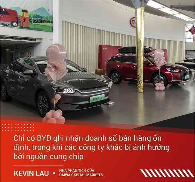 Chọn ngược dòng để trở thành số một - hãng xe điện 'vô danh' này mới là 'cơn ác mộng' của Tesla - Ảnh 7. Chọn ngược dòng để trở thành số một - hãng xe điện 'vô danh' này mới là 'cơn ác mộng' của Tesla - Ảnh 7.