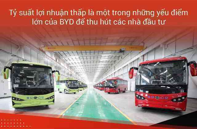 Chọn ngược dòng để trở thành số một - hãng xe điện 'vô danh' này mới là 'cơn ác mộng' của Tesla - Ảnh 9. Chọn ngược dòng để trở thành số một - hãng xe điện 'vô danh' này mới là 'cơn ác mộng' của Tesla - Ảnh 9.