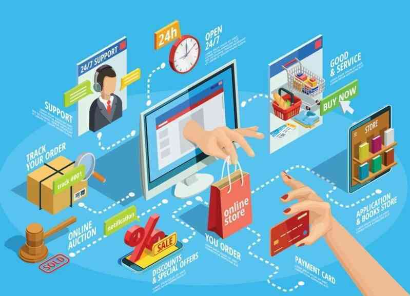 Sàn TMĐT nước ngoài phải bổ sung giấy phép kinh doanh trước 1/1/2023