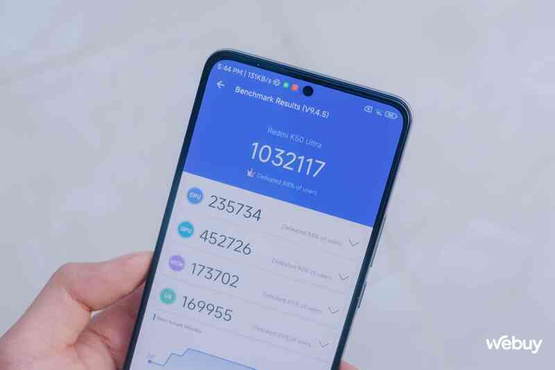 Điện thoại Xiaomi giá 11 triệu có chip Snapdragon 8+ Gen 1, sạc 120W - Ảnh 12. Điện thoại Xiaomi giá 11 triệu có chip Snapdragon 8+ Gen 1, sạc 120W - Ảnh 12.