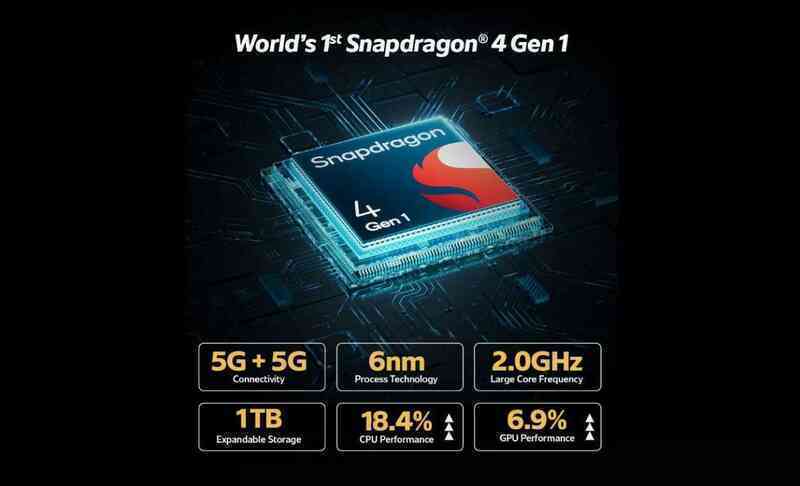 vivo ra mắt điện thoại đầu tiên trên thế giới dùng chip Snapdragon 4 Gen 1 - Ảnh 3.