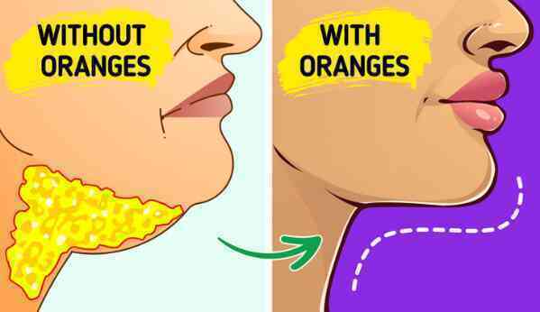 Ăn một quả cam mỗi ngày, điều gì sẽ xảy ra với cơ thể chúng ta?